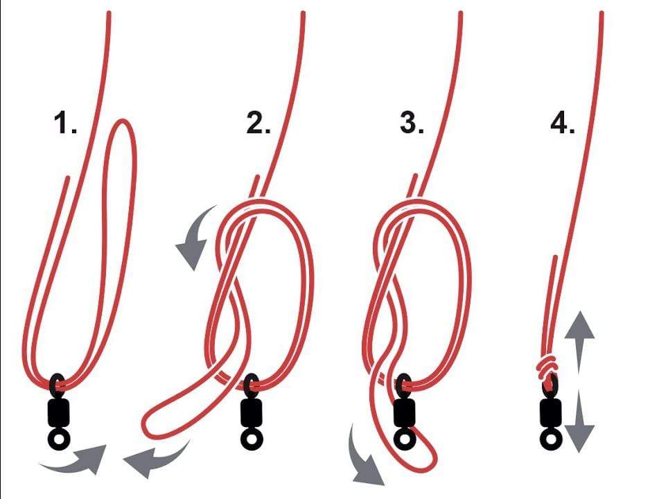 HOW TO TIE FISHING KNOTS PROPERLY AND SECURELY
