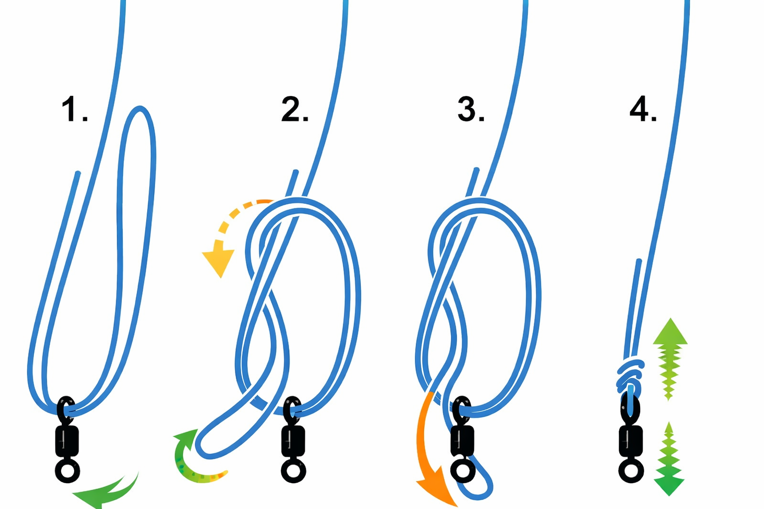 How to Tie a Palomar Fishing Knot